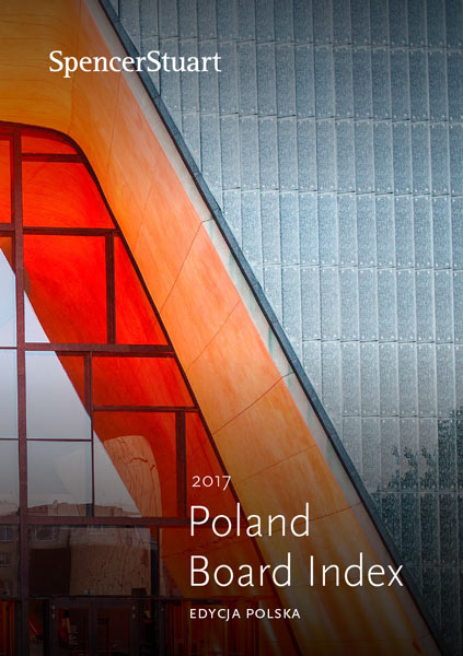 Poland board index